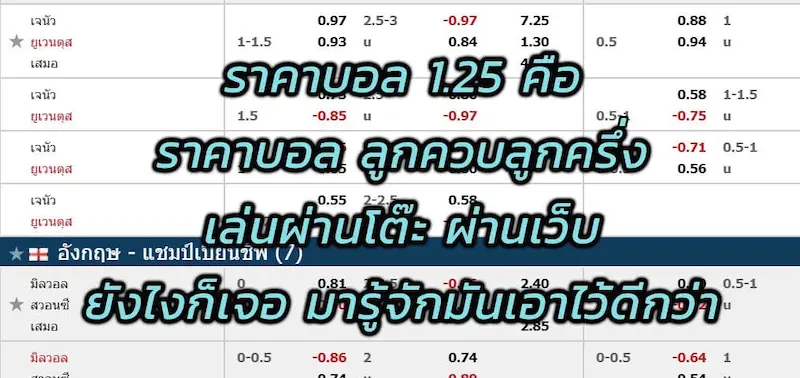 ราคาบอล 1.25